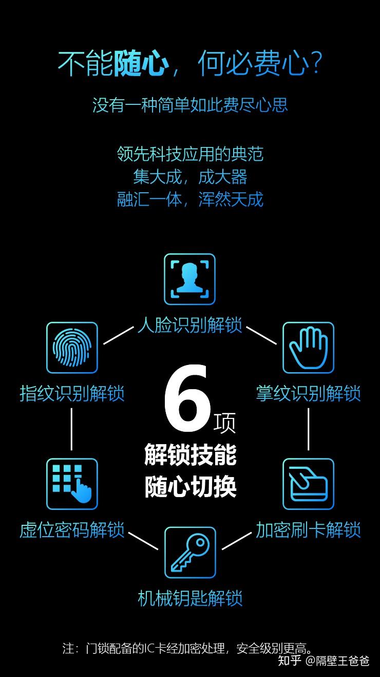 imtoken怎么安全设置_安全设置在哪里_安全设置怎么关闭