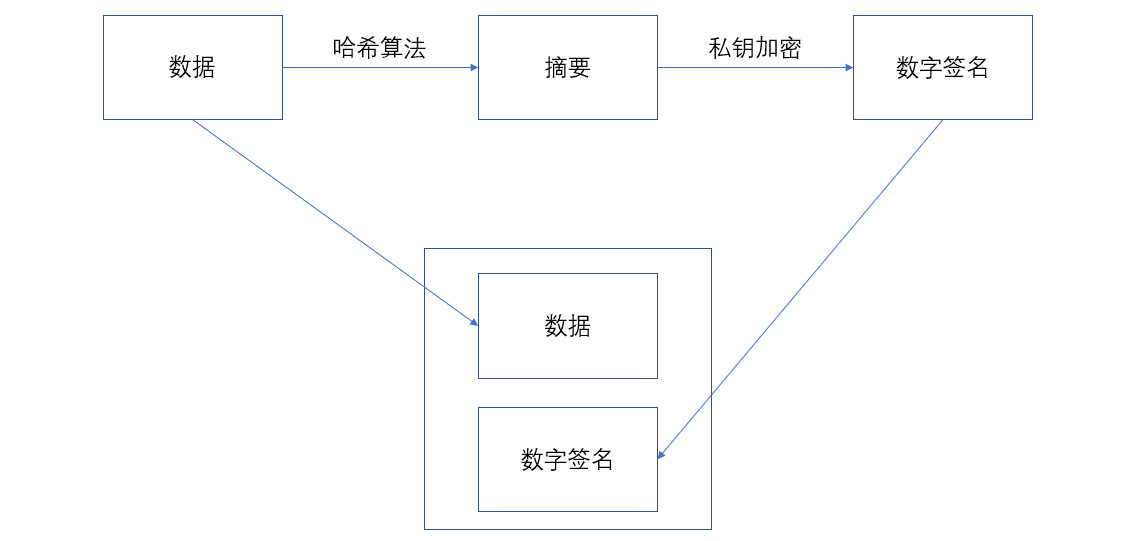 tp钱包的私钥算法_tp钱包的私钥算法_tp钱包的私钥算法