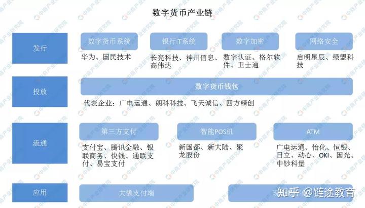 苹果手机怎么下imtoken_imtoken 源码_imtoken下载