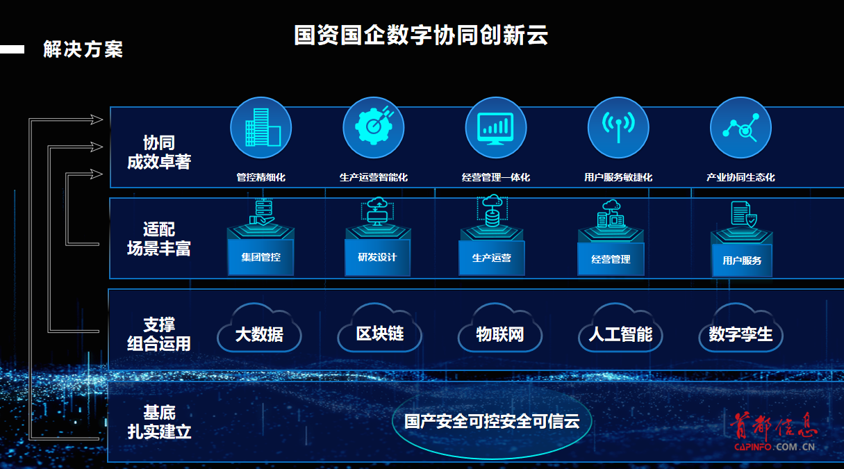 imtoken会跑路嘛_熊猫金库会跑路吗_p2p跑路后立案会还款吗