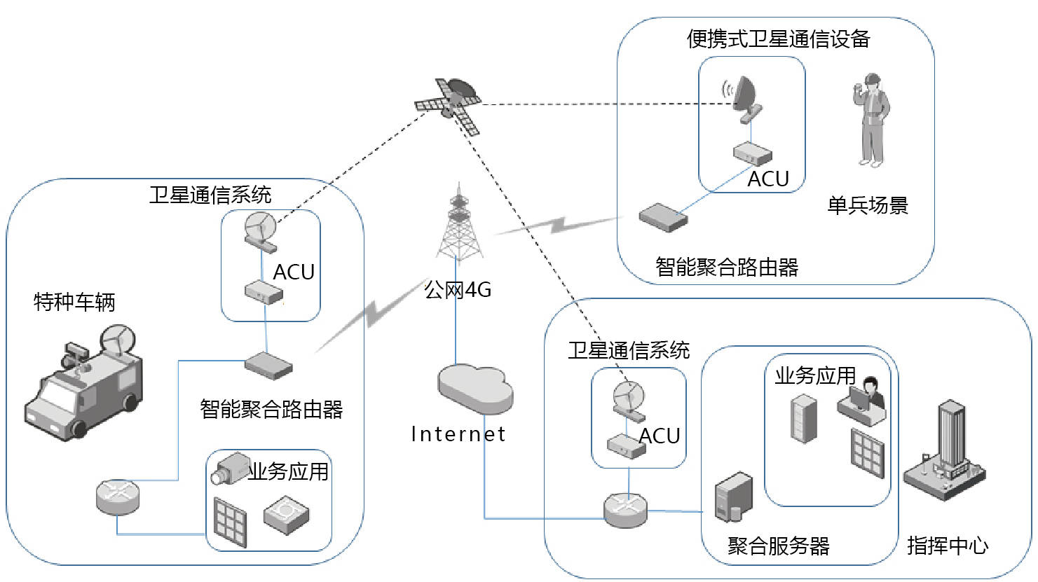 telegreat下载安卓_安卓下载Telegram_安卓下载telegeram