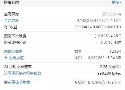 货币转imtoken不到账_为什么imtoken币转不出去_为什么imtoken币转不出去