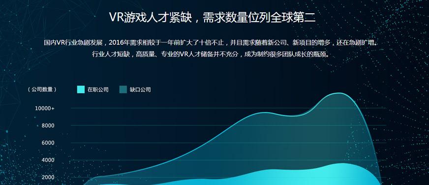 娱乐新时代：游戏产业融入生活，开启全新体验