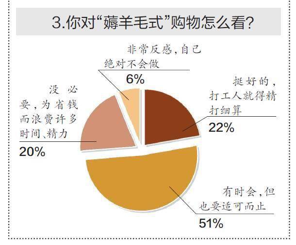 telegram 怎么玩 羊毛_玩赚乐-每天薅羊毛_telegrampc下载