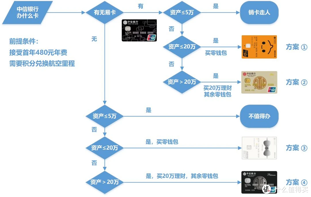 怎样退出imtoken钱包_怎样退出imtoken钱包_imtoken钱包如何退出