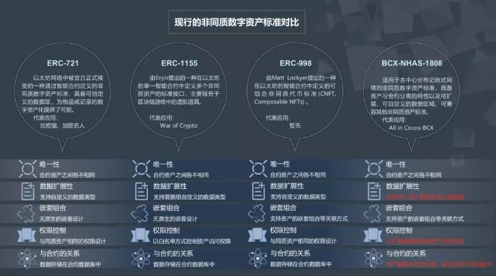 imtoken20钱包下载_imtoken2022官网版_imtoken2.0