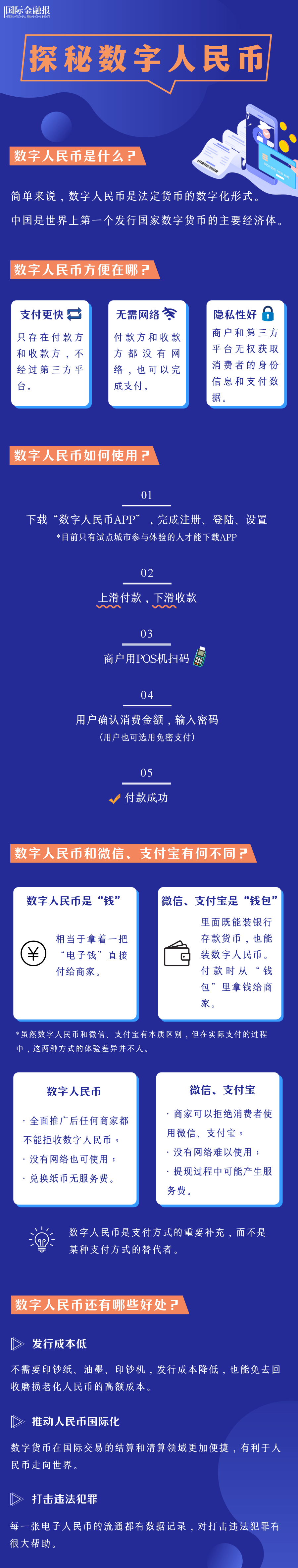 imtoken怎么转到交易所_imtoken转账_imtoken转到交易所