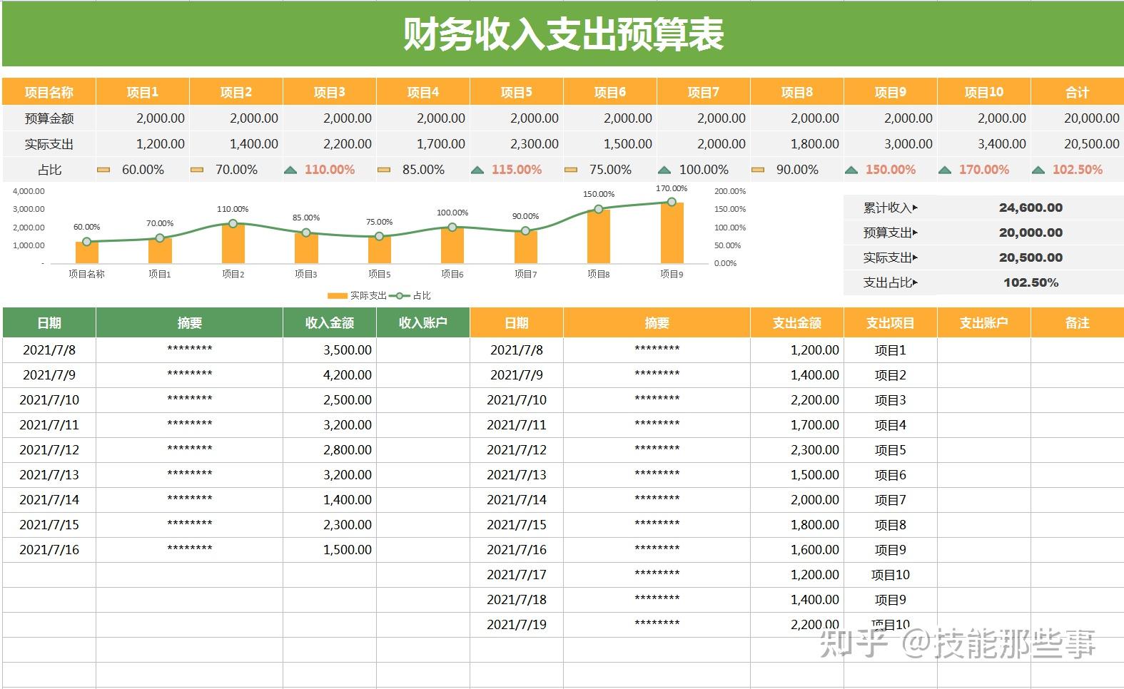 钱包余额截图几万_im钱包余额截图_钱包余额截图