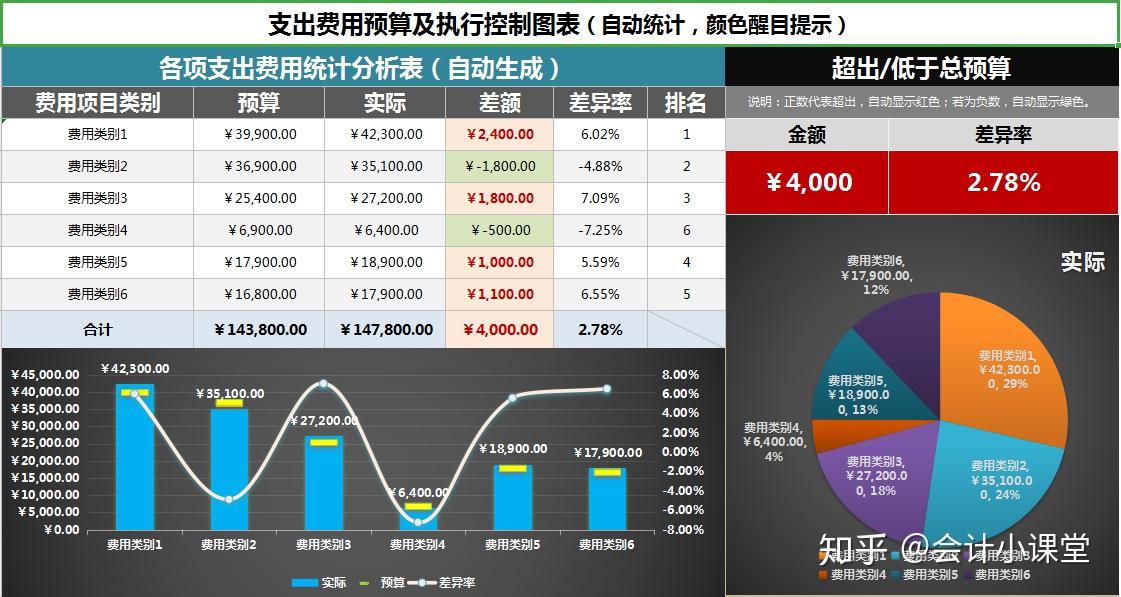 钱包余额截图_钱包余额截图几万_im钱包余额截图