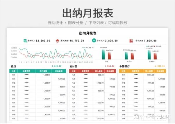 im钱包余额截图_钱包余额截图_钱包余额截图几万