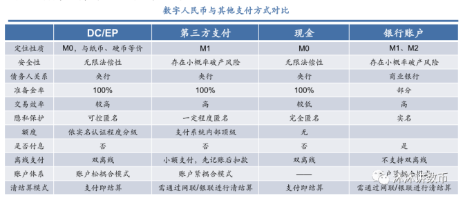 钱包数字货币_钱包数字货币是怎样的骗局_im数字钱包