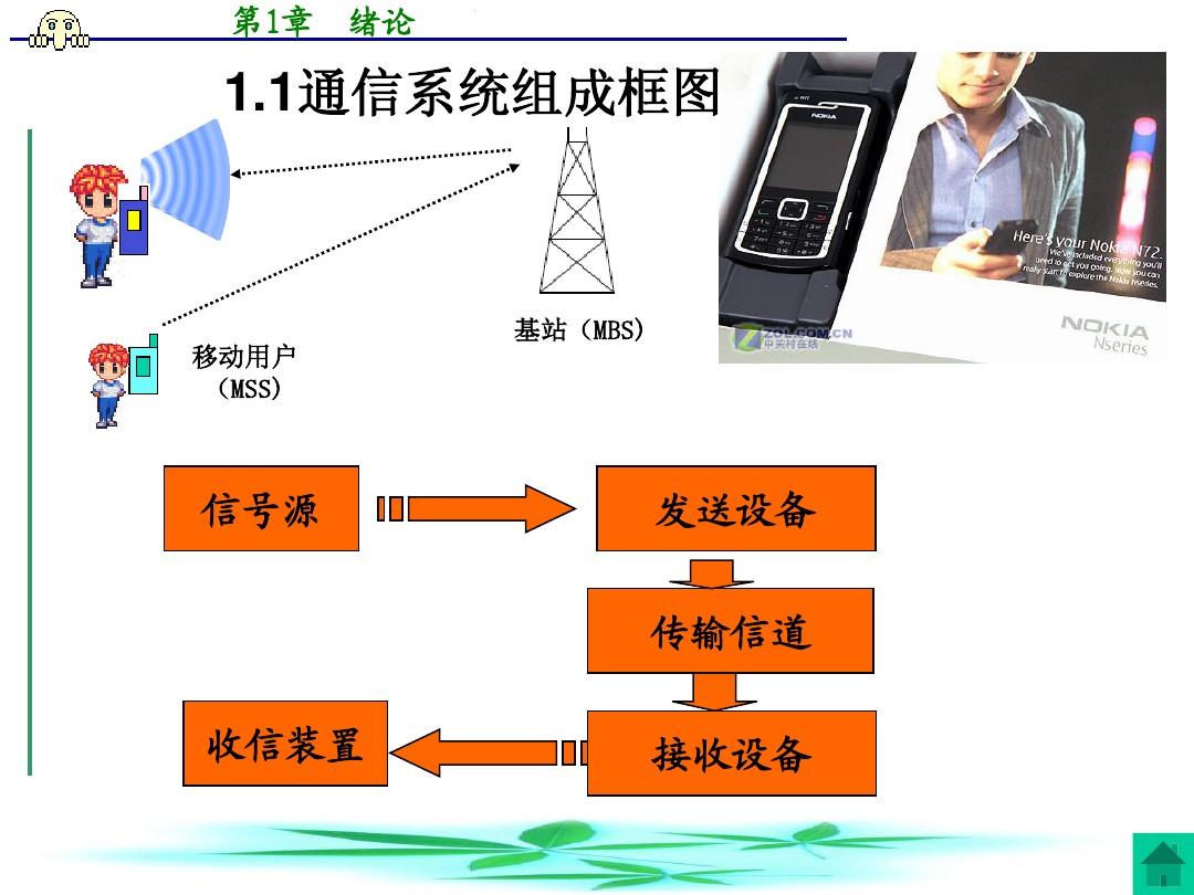 telegram双向联系_telegram双向_telegram目前只能给双向