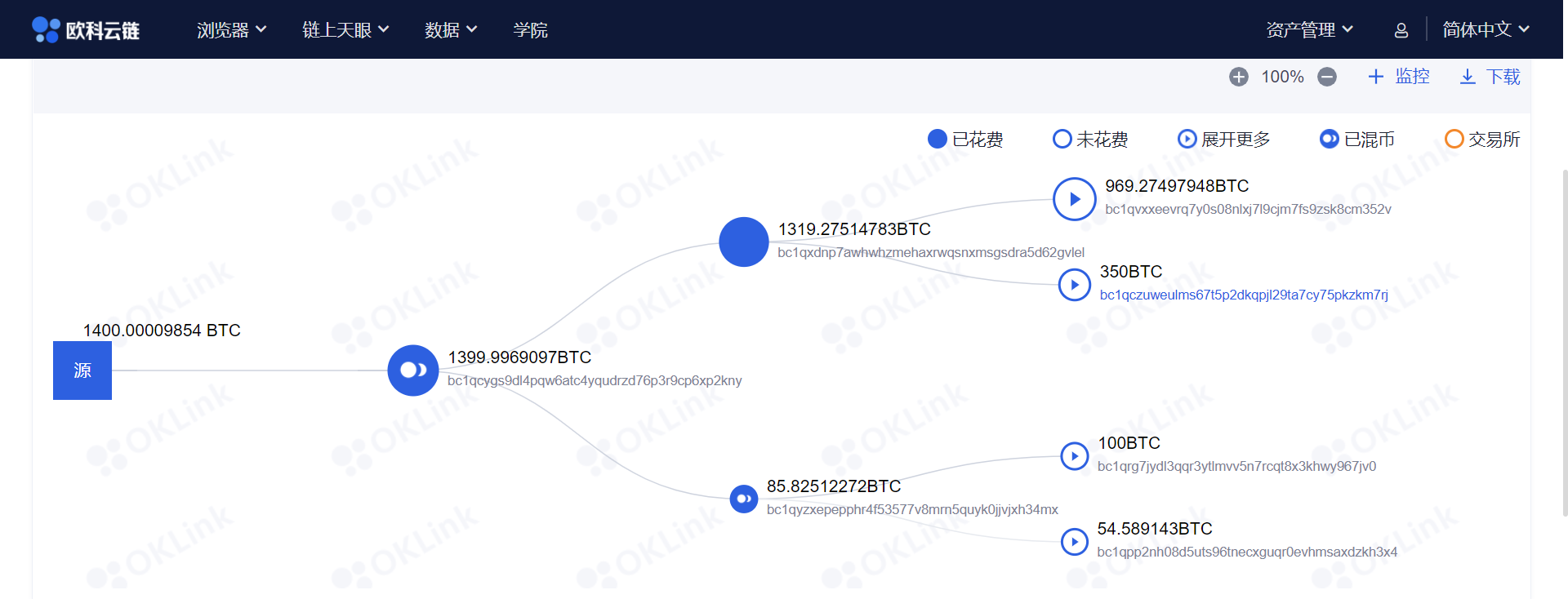 钱包追踪器_可以放钱包的跟踪器_imtoken钱包能追踪吗