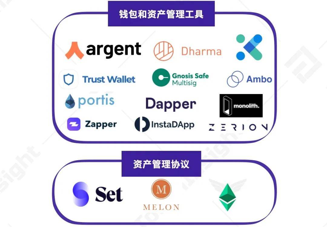 imtoken融资3000万_imtoken官网下载_华夏幸福融资3000亿