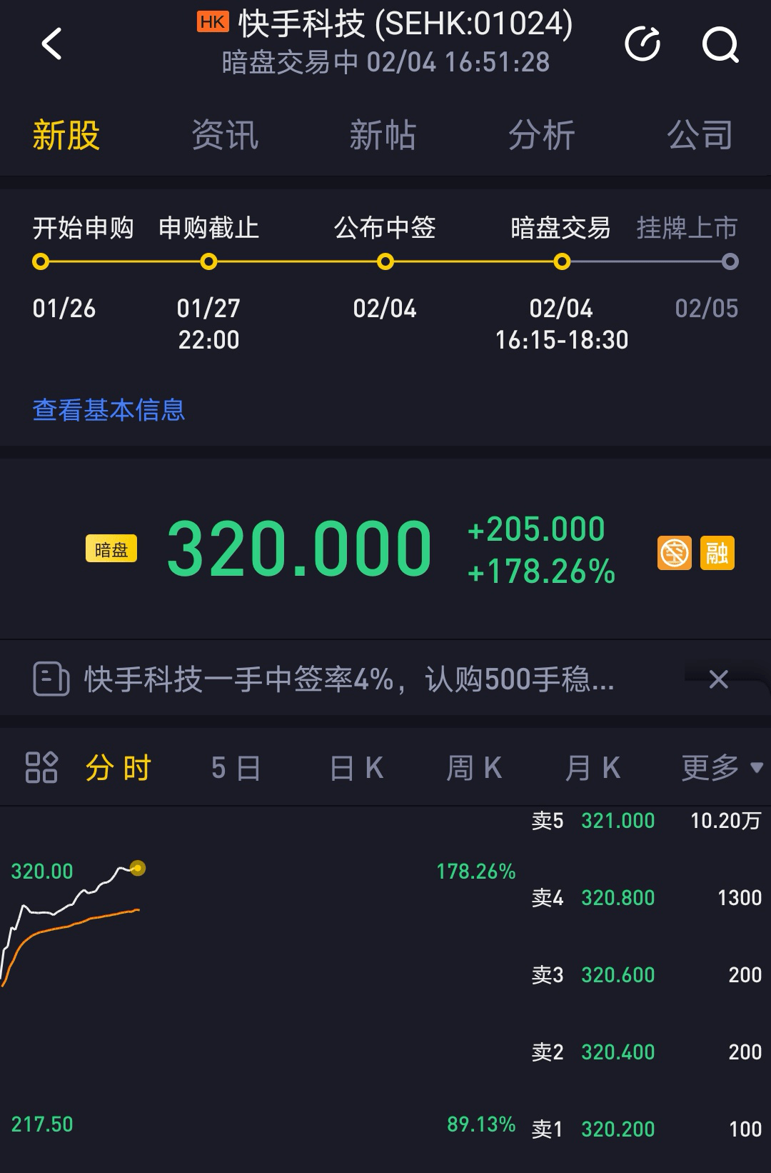 imtoken钱包市值多少_imtoken钱包市值多少_imtoken钱包市值多少