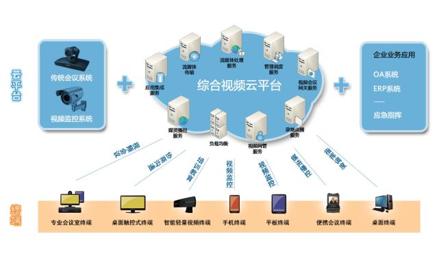 解锁无限可能，畅享跨平台即时通讯的超级应用