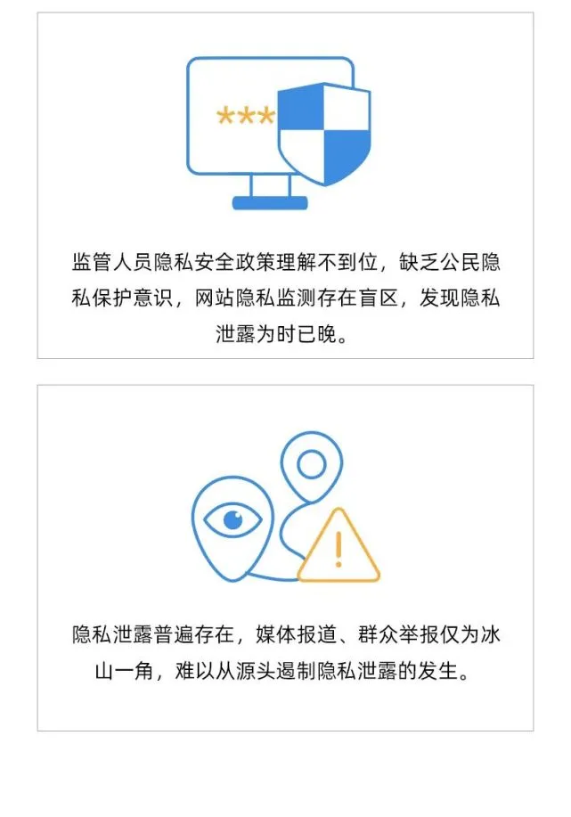 telegram开启权限_魅族手机root权限开启_win11管理员权限开启