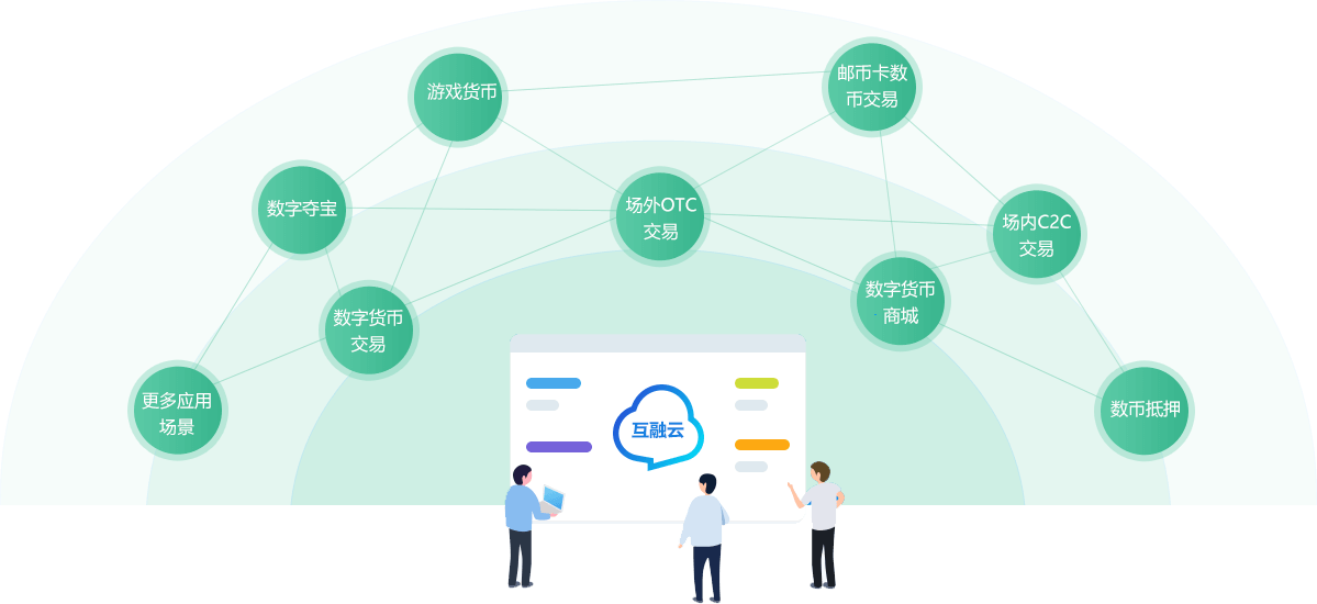 运营中心是做什么的_imtoken运营中心_运营中心是什么意思