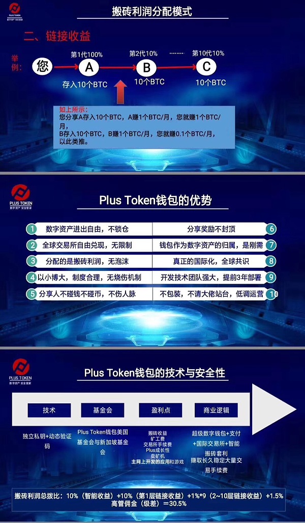 imtoken钱包倒闭_钱包倒闭了怎么办_钱包倒闭了里面的币怎么取