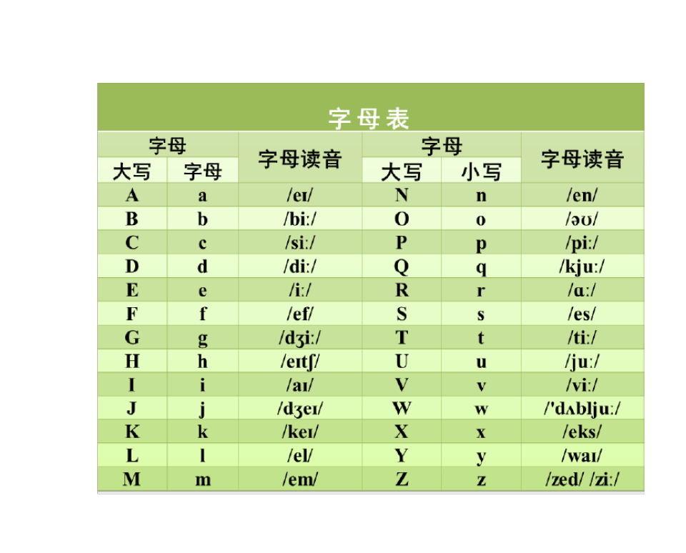 中文读书笔记朝花夕拾_imtoken中文怎么读_中午好英语用中文读