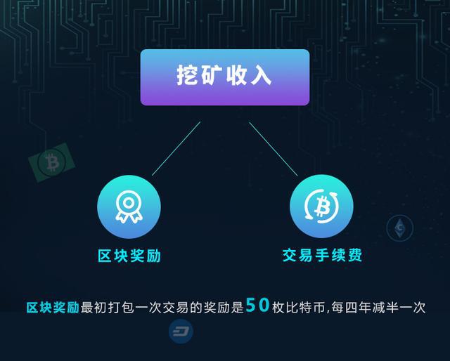 发送交易报价时发生了一个错误_imtoken交易未发送_发送交易报价打不开网页