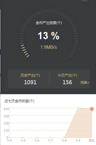 带宽/能量_im钱包怎样获得带宽和能量_imtoken能量带宽获得