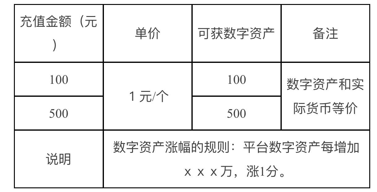 imtoken怎么兑换_imtoken兑现_imtoken兑换要手续费吗