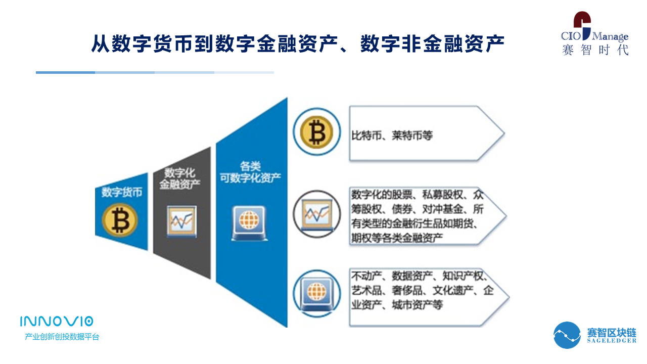 imtoken test_imtoken test_imtoken test