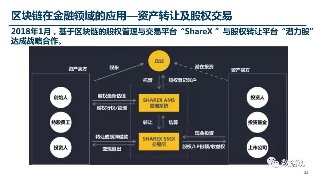 imtokens_imtoken手机端下_imToken手机下载