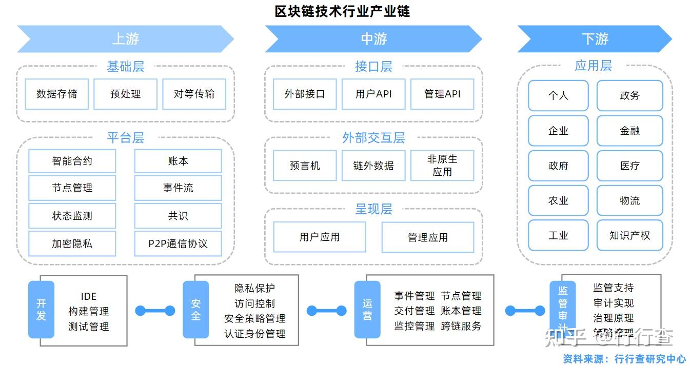 什么是imtoken_什么是imtoken_什么是imtoken