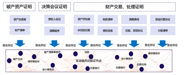 什么是imtoken_什么是imtoken_什么是imtoken