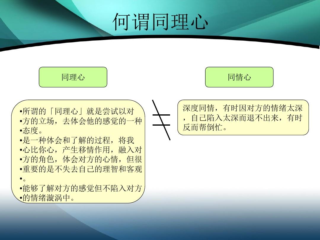 双向开关接法实物图_telegram怎么开双向_双向开启门