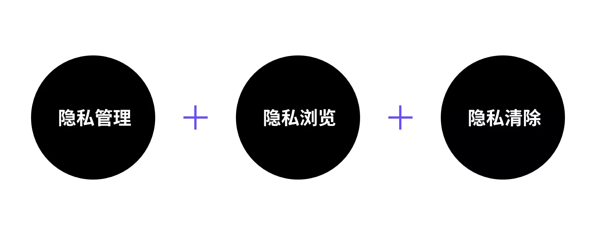 telegram开启_telegrampc下载_telegram网页版