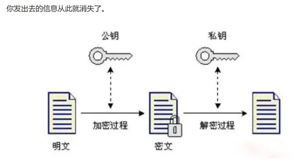 telegram怎么看隐私内容_telegram怎么看隐私内容_telegram怎么看隐私内容