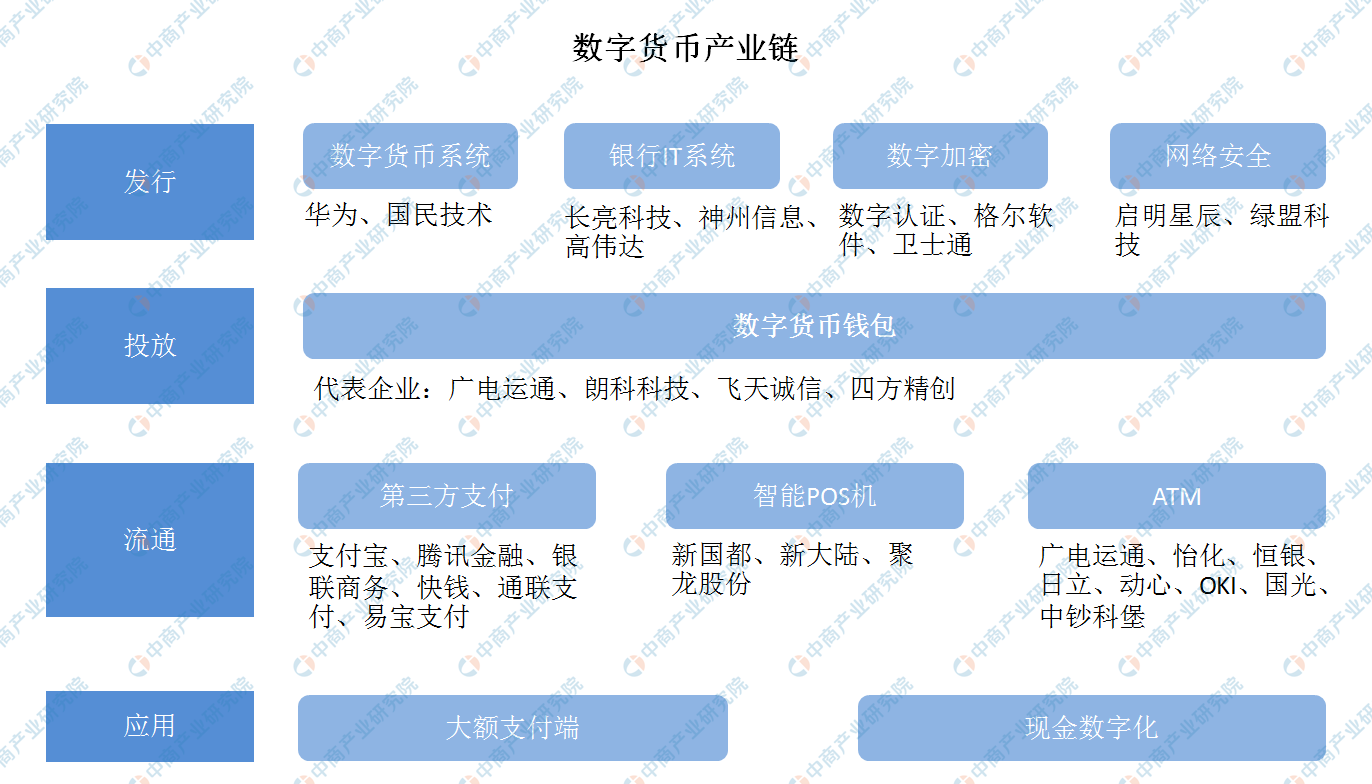 imtoken官网下载1.0_官网下载imtoken钱包_官网下载app豌豆荚