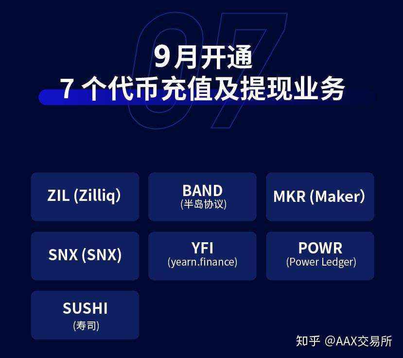 imToken：中文转换神器，让数字货币更便捷