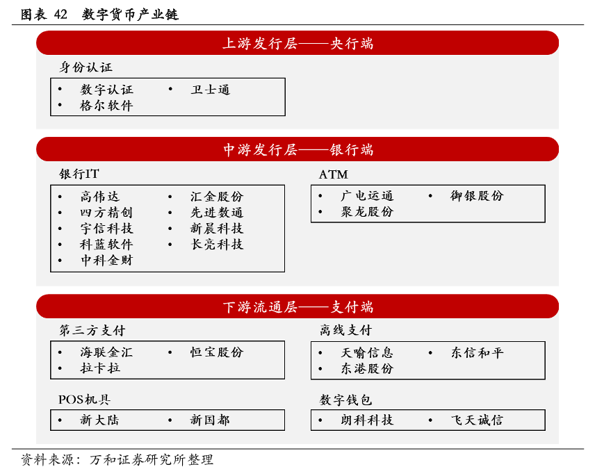 imtoken 苹果下载_苹果下载imtoken教程_苹果下载铃声