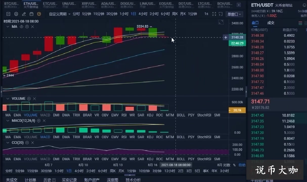 tp钱包币资料怎么看_tp钱包币资料怎么看_tp钱包币资料怎么看