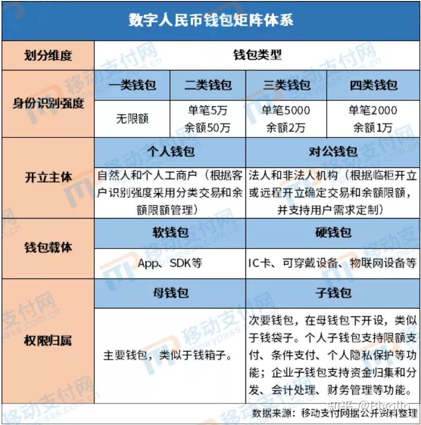 官网下载安装_imtoken官网下载_官网下载软件