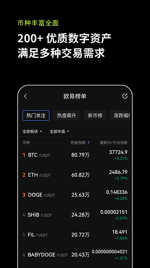 钱包恢复工具_如何恢复imtoken 钱包_钱包恢复交通卡