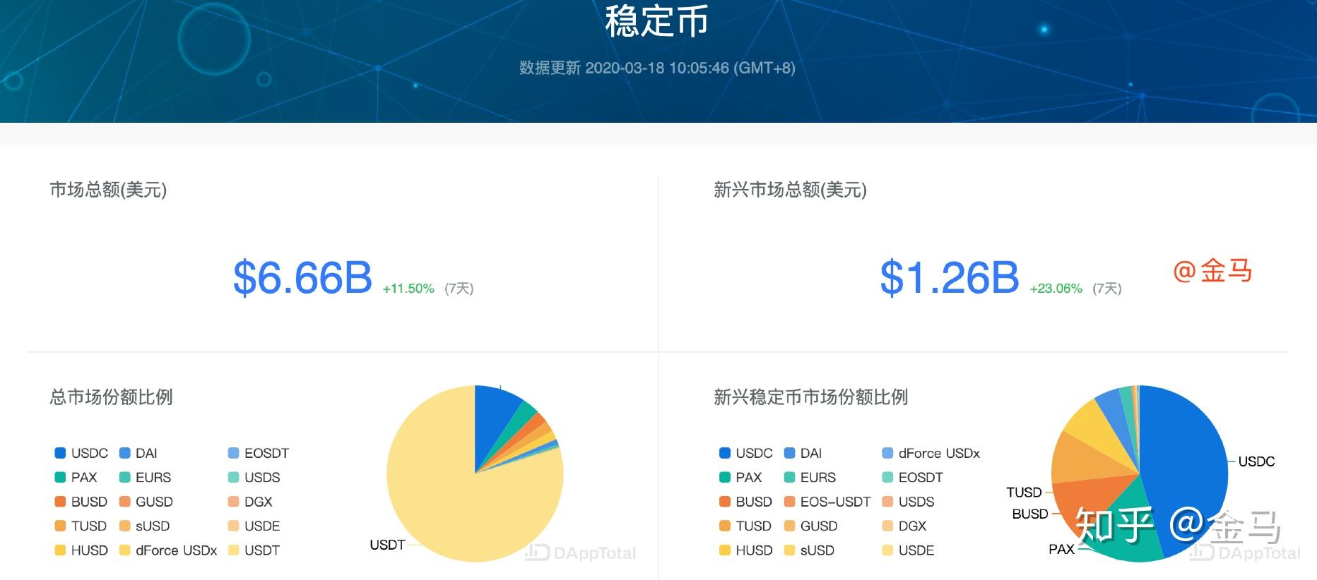 tp钱包的平台币_tp钱包的平台币_tp钱包的平台币