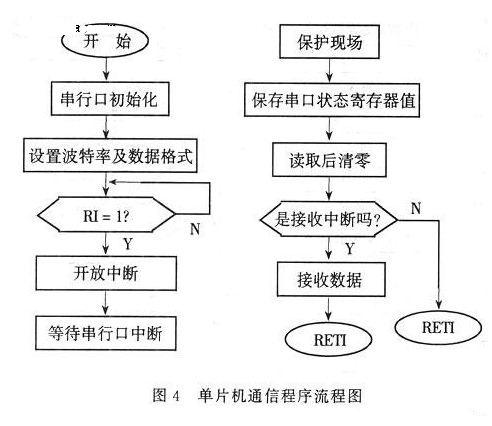 用中国可以做出什么手工_telegram在中国可以用吗_中国怎么用telegram