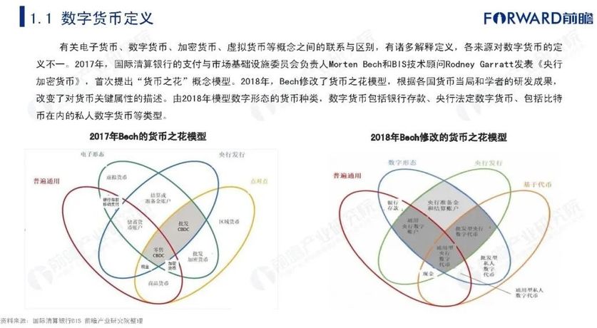 imtoken用户量_imtoken能量不够_imtoken用户数量