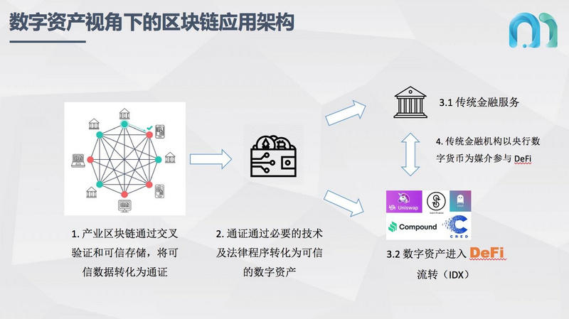 比特派钱包的骗局_比特派官网下载app_imtoken和比特派