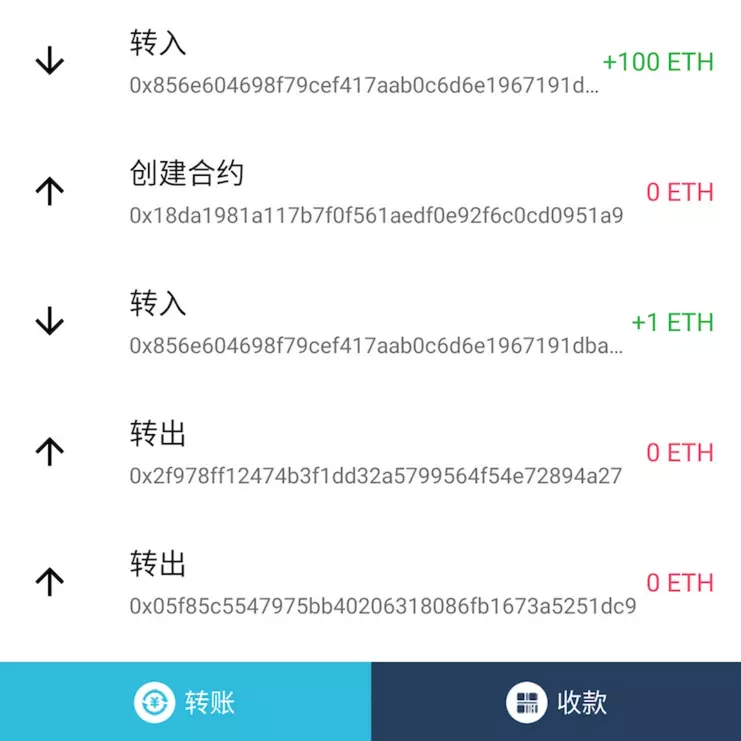 imtoken有几个密码_密码有什么_密码有几种