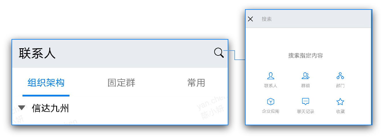 在中国telegram怎么用_用中国国旗的国家_用中国造句