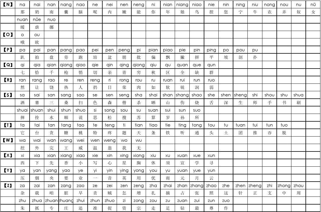 单词英语读音cap_telegram英语单词怎么读_单词英语读软件