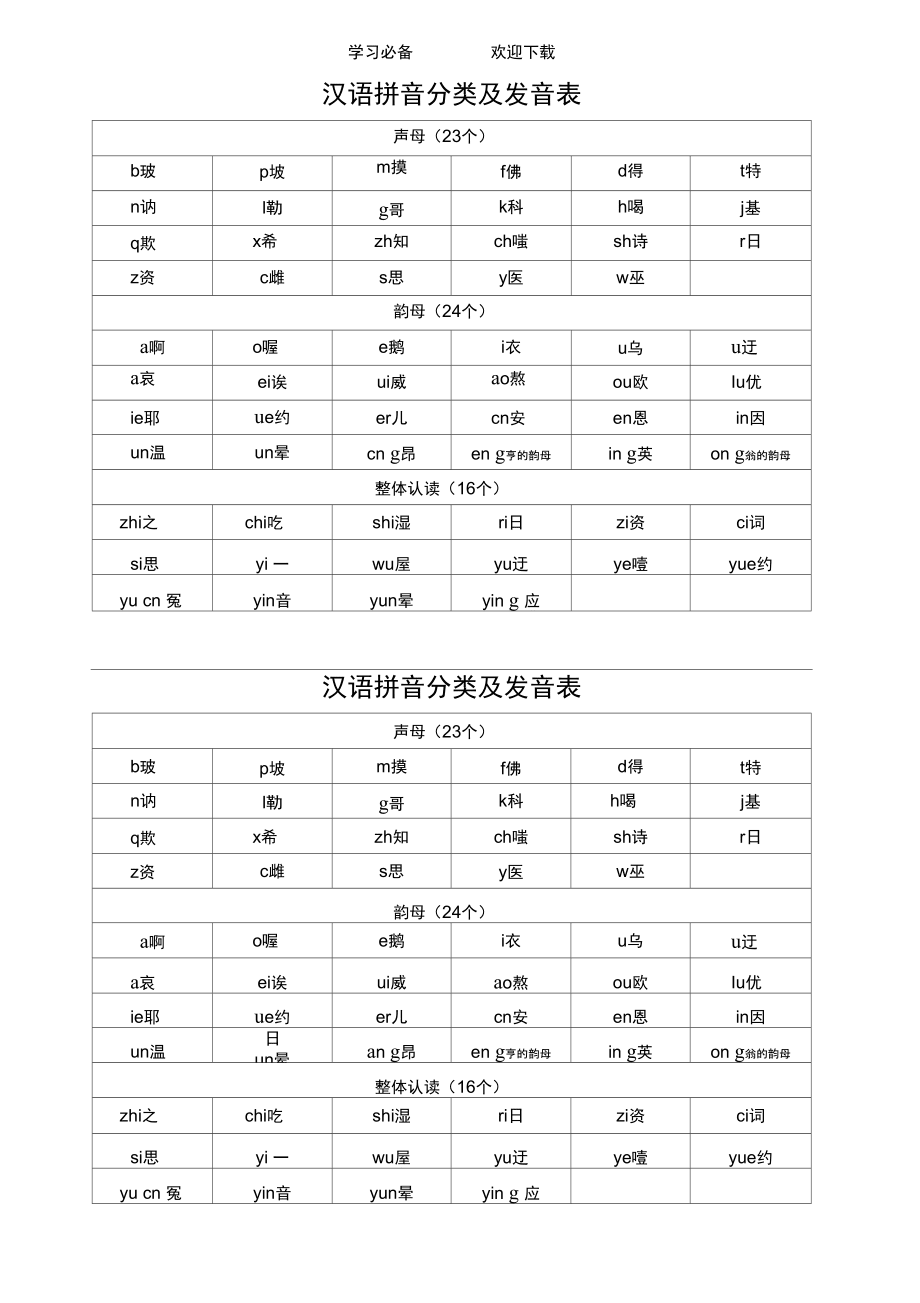 telegram英语单词怎么读_单词英语读软件_单词英语读音cap