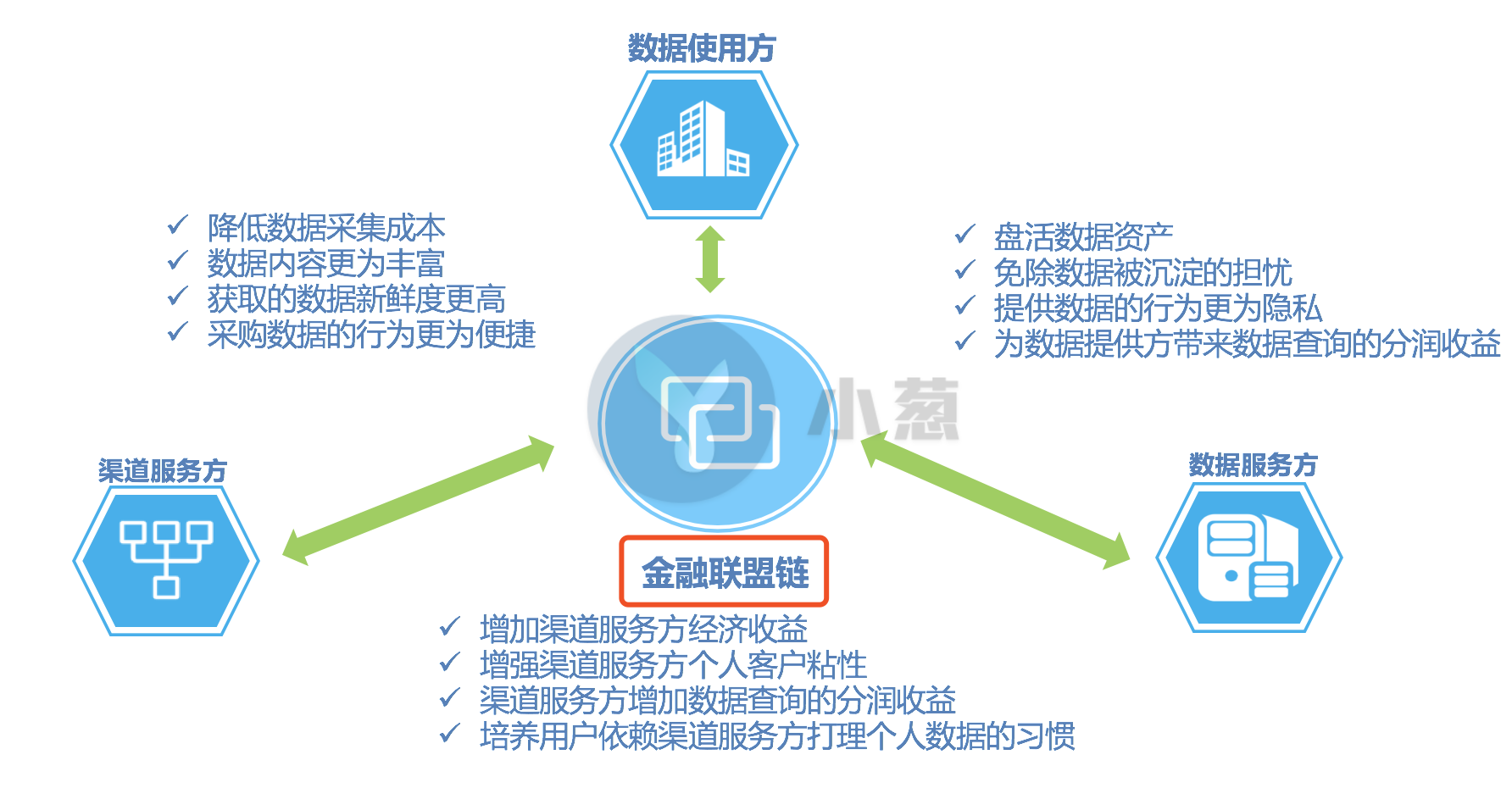 imtoken有ios版吗_imtoken钱包下载_imtoken是哪家公司