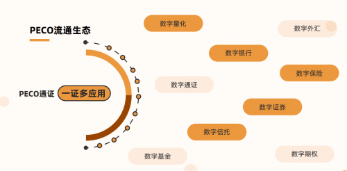 imtoken能量不够_imtoken有多少用户量_imtoken用户数量